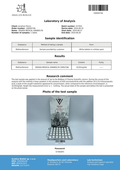 Dinabolyn 10 mg (Methandienone)